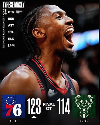 马克西成为历史上第七位至少得到50分、3抢断、3盖帽的球员-NBA新闻