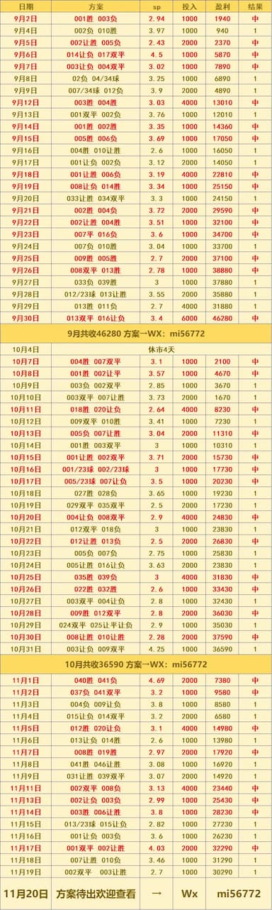 德甲 美因茨VS霍芬海姆：比分预测_主场_比赛_战术