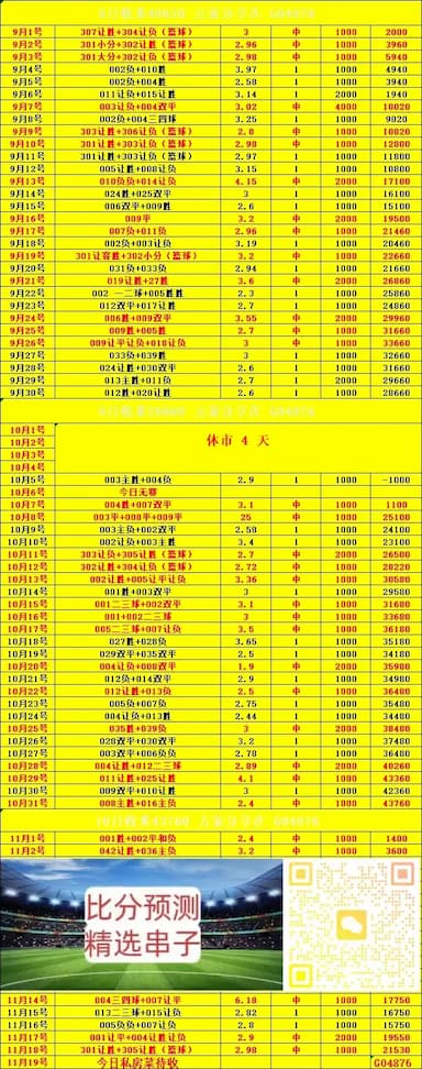 周五018 德甲 美因茨VS霍芬海姆：比分预测_比赛_双方_主场